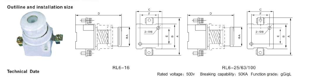 Fuse Carrier RL Series