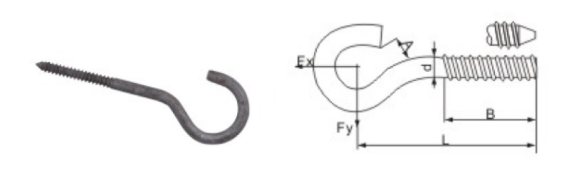 Канали ноқилӣ (SLOTTED)