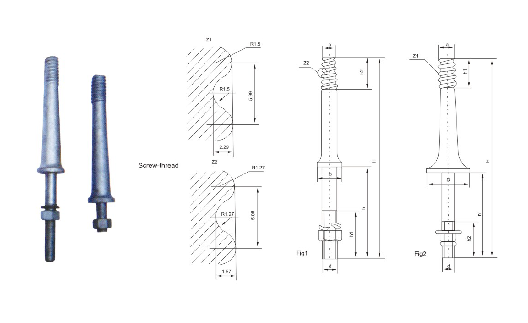 Glazen isolator