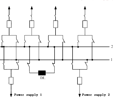 News - Power plant substation