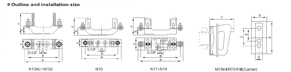Fuse Carrier NT NH RTO Series