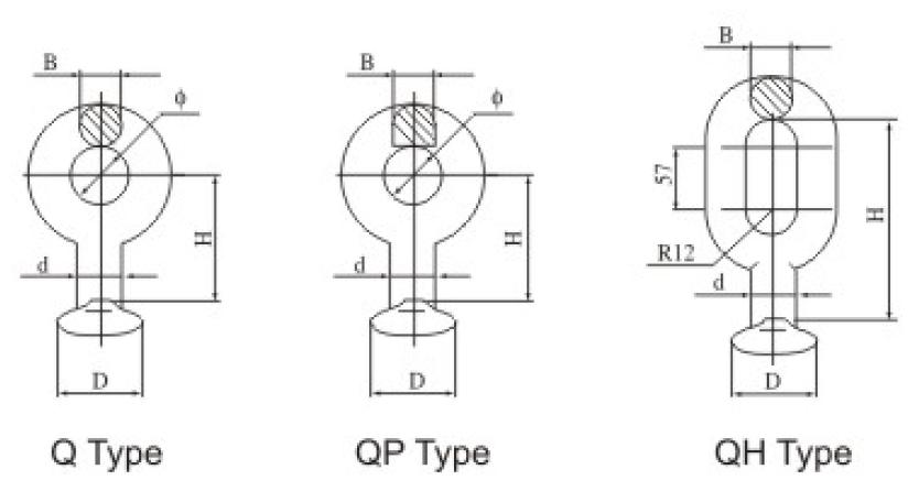 Adjust Plate DB Type