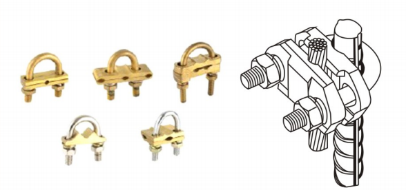 DC Cable ClampSquare Cable Clamp