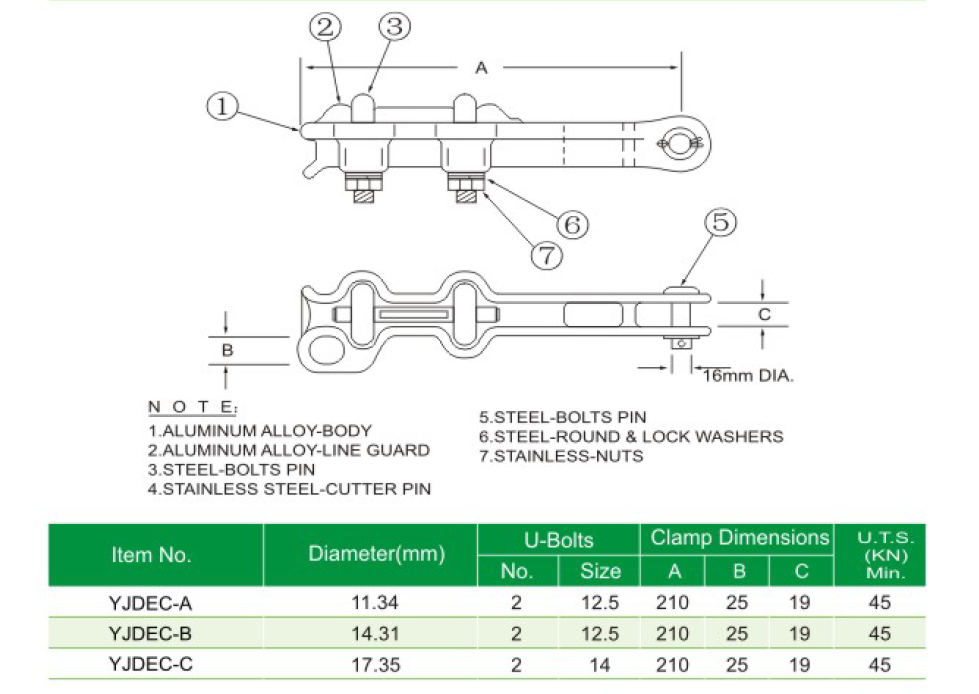 Adjust Plate DB Type