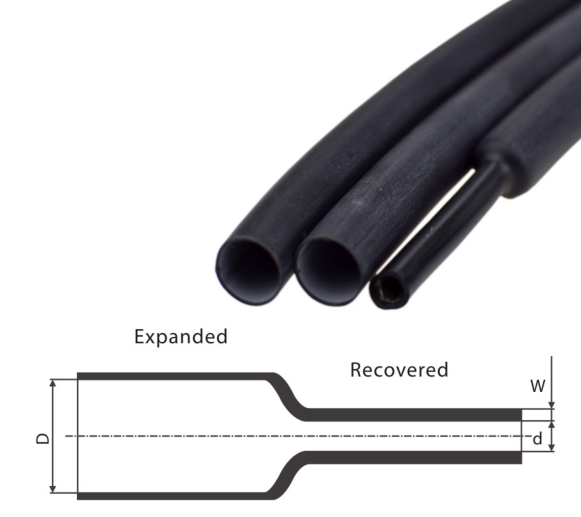 Heat Shrink Stress Control Tubing