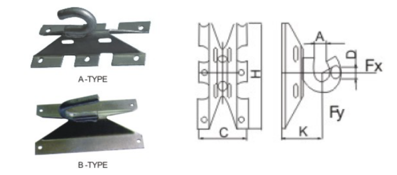 Wiring Duct (SLOTTED)