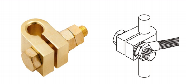 DC Cable ClampSquare Cable Clamp