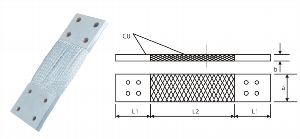 B&C Split Bolted Connector