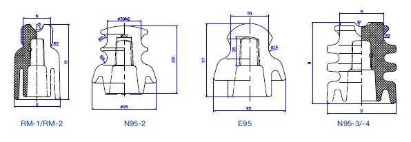 Glass Insulator