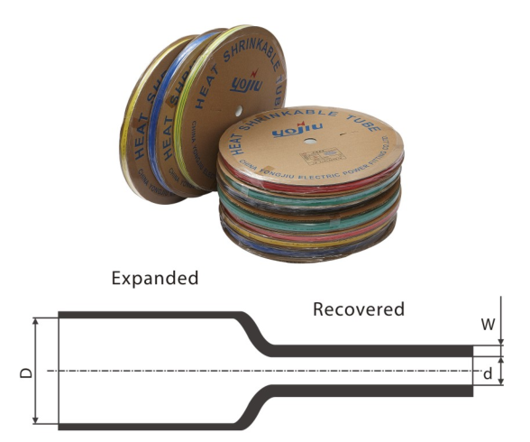 Heat Shrink Stress Control Tubing